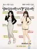 엄마같은 여친 vs 딸 같은 여친