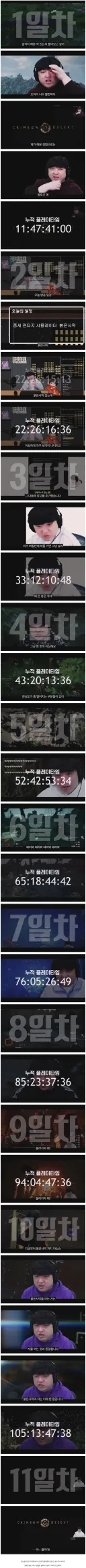 신작 게임 하루만에 접겠다던 스트리머의 변화 과정