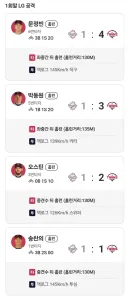 LG 홈런! 홈런으로 한이닝에 4점을냅니다!