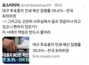 대구 투표용지 예산 집행율 36.8%..전국 최하위..