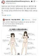 ??? : 그거 로리 아닌데
