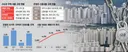 고가 월세 속출에...“‘명백한 투기’만 전세대출보증 제한”