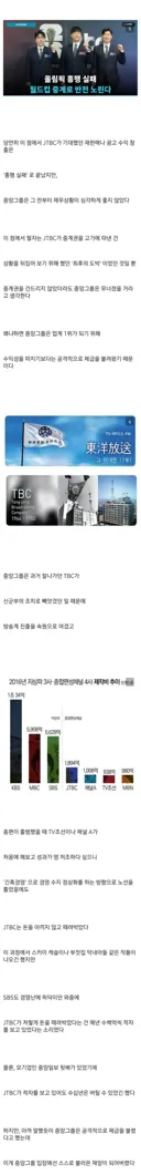 중앙그룹이 무너진 이유에 관한 고찰