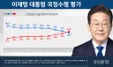 오래 기다렸지 열? 나 왔어.