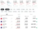 코스피 시총 1위 하이닉스가 탈환.stock