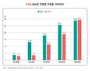 스윗한 40대.jpg