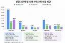 1780 벨가 나메 적정 전투력을 알아보자(추한재업)