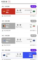 네이버 월드컵 승부예측 상금은 이월되었습니다