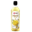 엌ㅋㅋㅋ 님듴ㅋㅋㅋ 자동차가 놀라면 뭔지 아세옄ㅋㅋㅋ