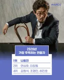 씨네21 선정 2026년 가장 기대되는 감독, 배우, 작품 순위.jpg