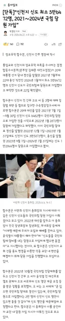 신천지 신도 최소 5만6472명, 2021∼2024년 국힘 당원 가입”