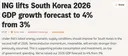 한국 경제 초대박 호황 ㄷㄷ