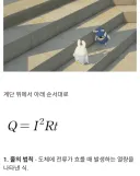 젠레스) 방부들이 이해하는 지식 수준
