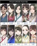 활협전) 히로인 업데이트될수록 느끼는 거 甲.jpg