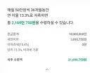 청년미래적금이 오늘부터 접수였었네요