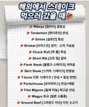 해외여행 가서 스테이크 먹을 때 도움되는 정보.jpg
