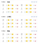 현재 유럽 날씨.. 후덜덜 합니다.