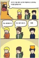 장자계승제가 합리적인 이유