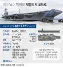 "핵추진 항공모함은 연료 교체도 어렵지 않나?"