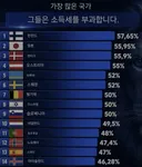 일본 이민 갔다가 다시 돌아 오는 이유