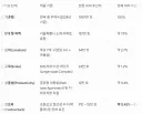 주택 유형 중 아파트 only 초선호 현상은 언제부터 시작된 걸까요?
