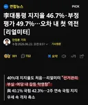 내란 뒤집고..창출된 정권인데..1년만에 역전이라니..