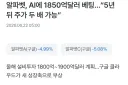 구글의 AI 설비 투자 규모
