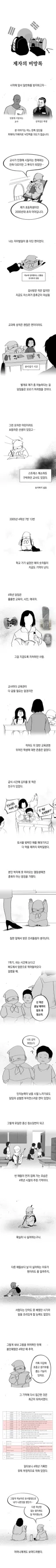 96년생 작가가 초딩때 선생한테 미움받은 이유