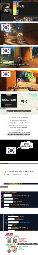 오버워치 유저가 벨런스패치 시위하는법.jpg