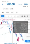 국민성장펀드 코스닥 설거지 펀드 아니냐 이야기 한적이 있었는데