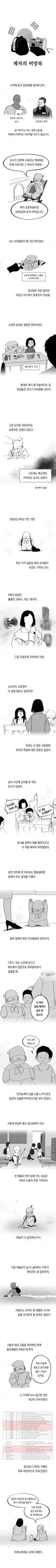 96년생 작가가 초딩때 선생한테 미움받은 이유.manwha