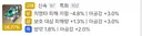 ㅂㅌ) 나 팔찌 졸업했다