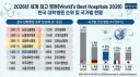 2026 세계 최고 병원 순위