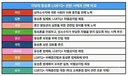 생각보다 의외인 일본의 각 정당별 성소수자 정책