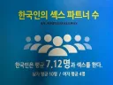 "한국 남성은 평균 10명과 ㅅㅅ를 한다"