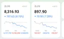 주식시장 대폭락