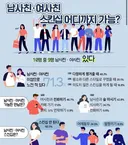 남사친 여사친 스킨십 어디까지 가능
