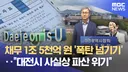 대전시 빚 1조 5천억‥ 인수위 "사실상 파산 위기"