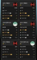 젠레스) 제인 이상마 500 코앞이다