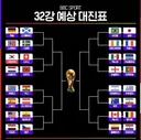 BBC 스포츠 32강 예상 대진표
