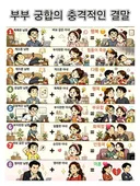 부부궁합 8가지 케이스
