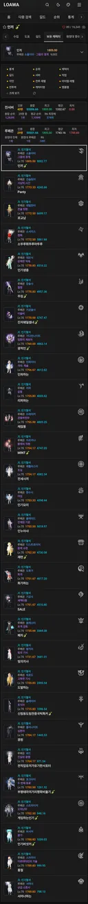 내일 상향 먹는 직업 무조건 내 원정대에 있음 아닐시 삭발