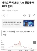 한때 한국 시총 1위였던 ㅅㅊㄷ제약 근황