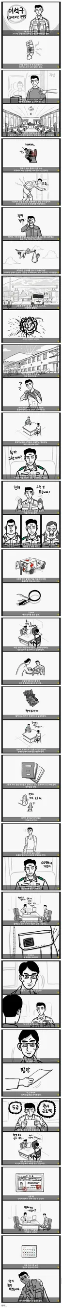 전역 2주 남기고 자신이 면제인 걸 알게 된 남자