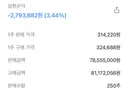 단순 연기금 리벨런싱 한다고 이정도 박살날건 아닌데 원인이 뭘까요;