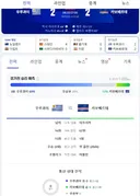 난리 났다는 보지냐의 카보베르데