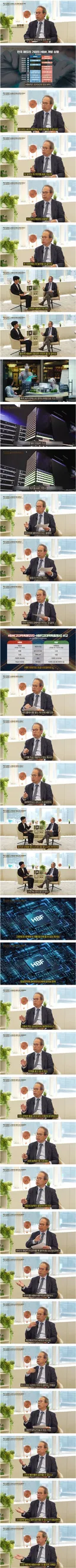 HBM 최초 개발자