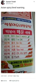 센스 쩌는 떡볶이 맵기 레벨