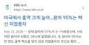 홍역 대유행중인 미국 근황
