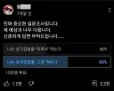 13만명이 투표한 삼각김밥 논란..jpg